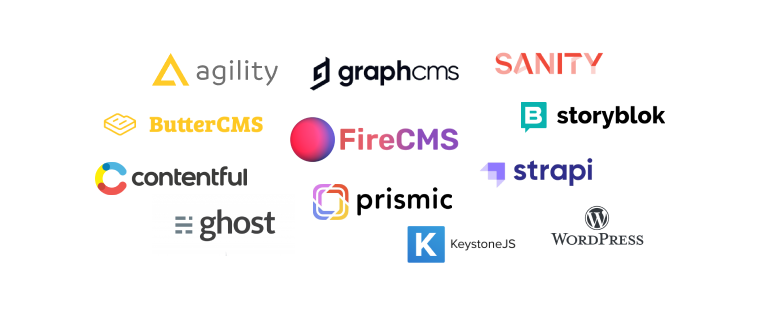 Picking a CMS in 2024